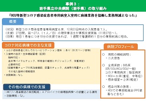 「HCU等新型コロナ感染症患者専用病室入室時に看護業務を協働し業務削減となった」事例