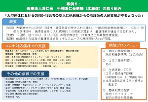 「大型連休におけるCOVID-19患者の受入に他病棟からの看護師の人的支援が不要となった」事例