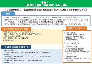 「2病棟が閉鎖し、患者の離床が制限された環境においても褥瘡発生率が減少できた」事例