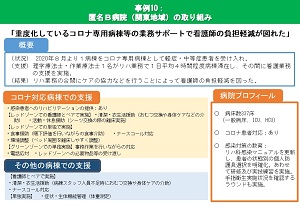 「重度化しているコロナ専用病棟等の業務サポートで看護師の負担軽減が図れた」事例