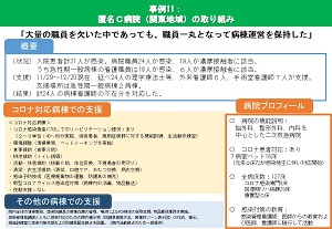 「大量の職員を欠いた中であっても、職員一丸となって病棟運営を保持した」​​​​​​​事例