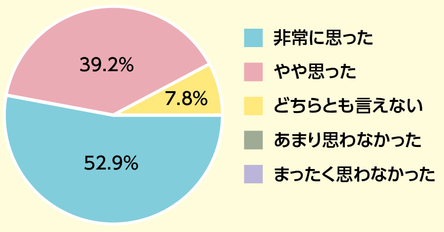 ダミーイメージ