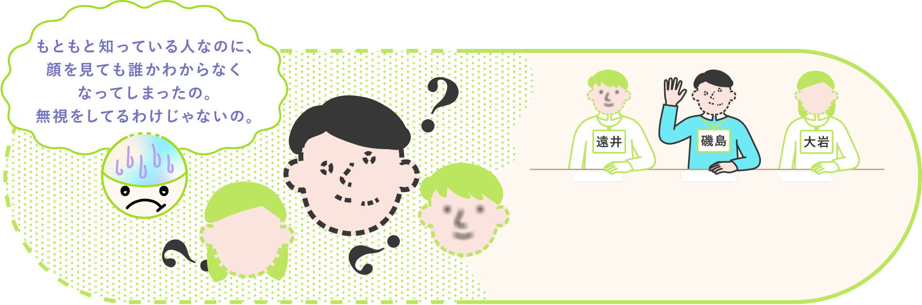 もともと知っている人なのに、顔を見ても誰かわからなくなってしまったの。無視をしてるわけじゃないの。